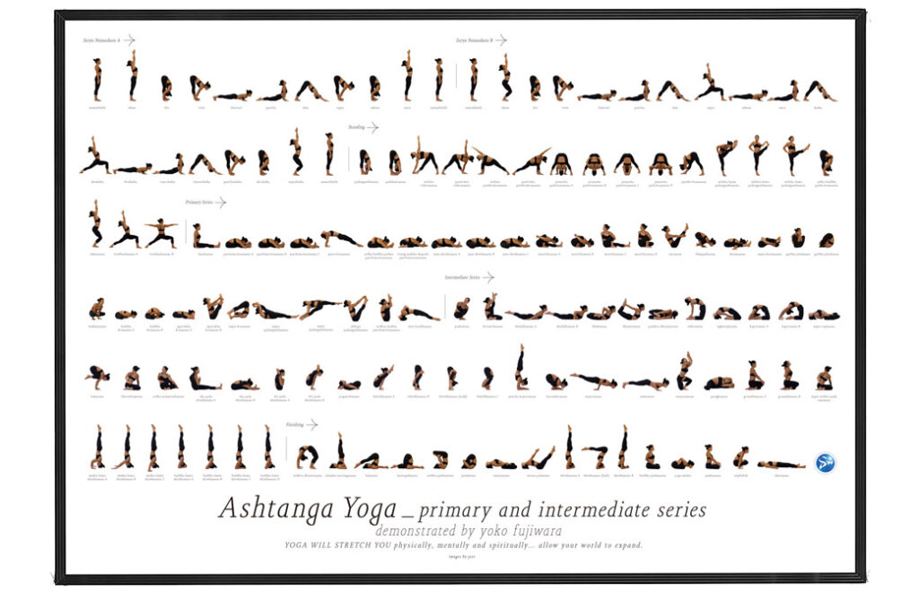 ヨーコ・フジワラのアシュタンガヨガポスター