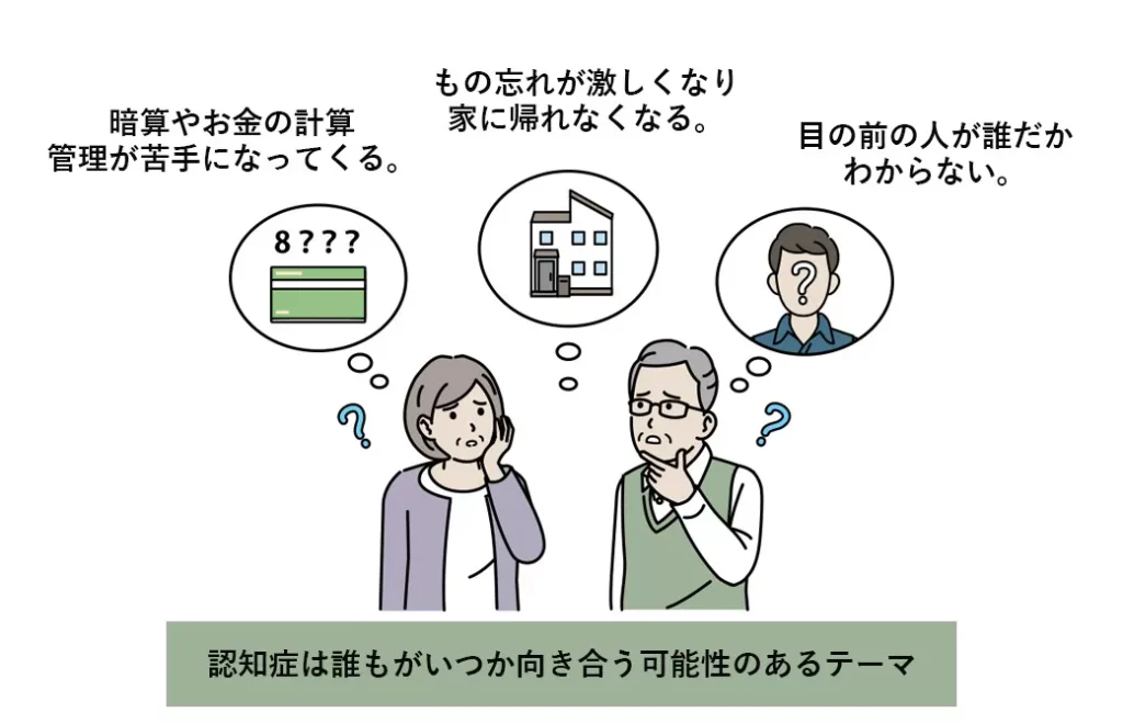 認知症の症状